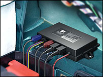 automobile black box