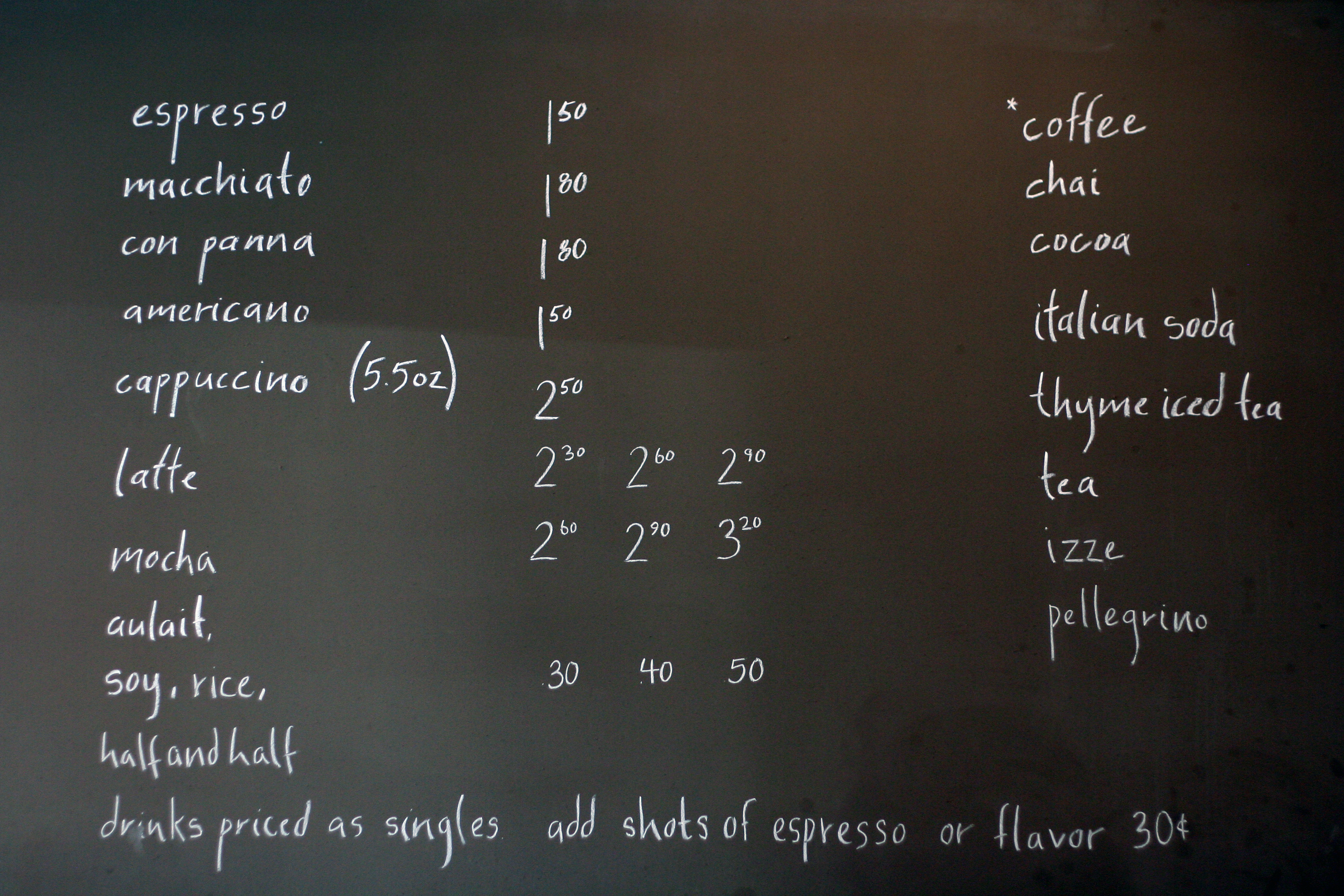 Cafe menu