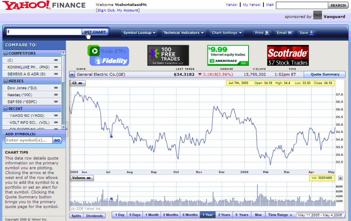 New Yahoo! Finance design