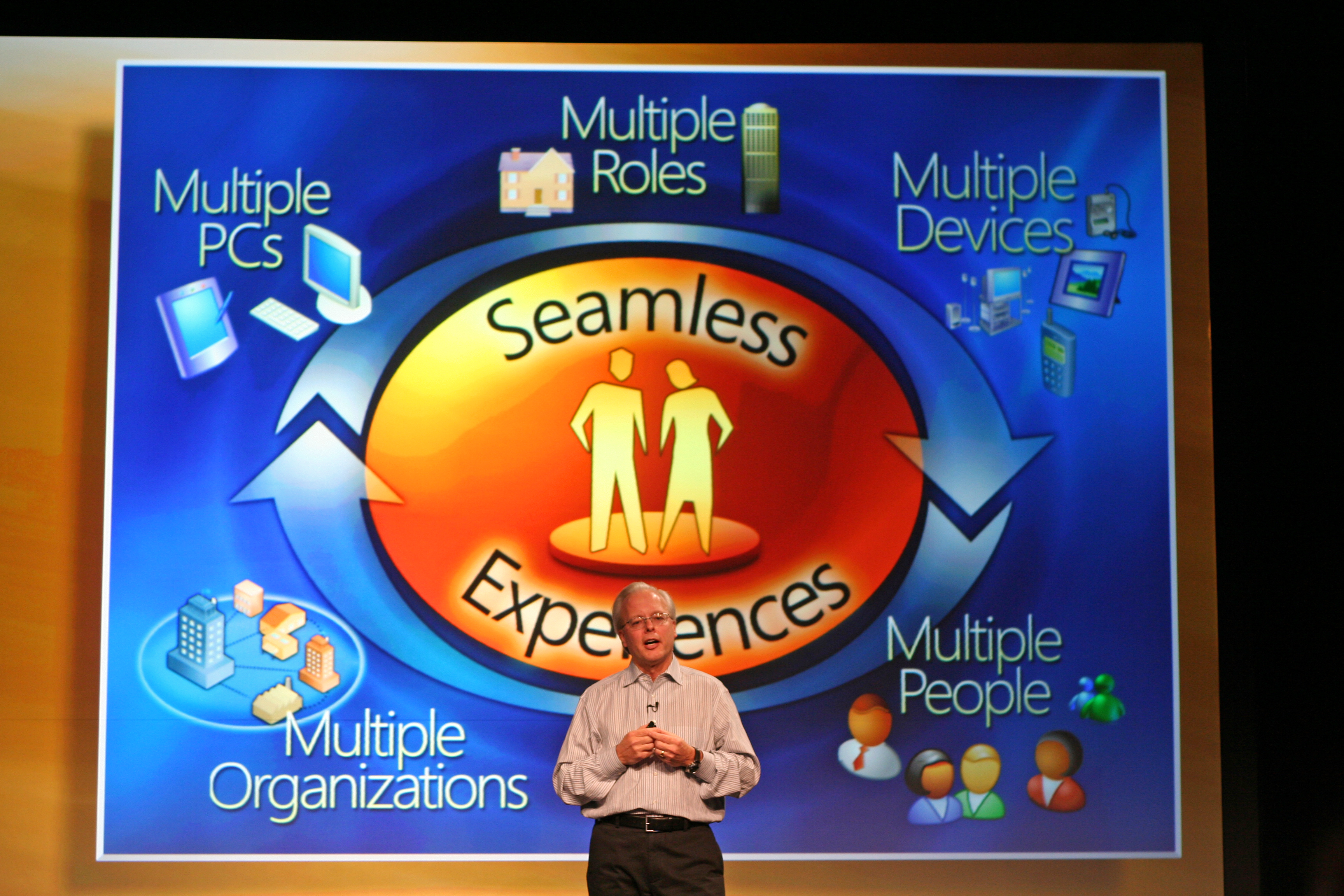 Seamless experiences