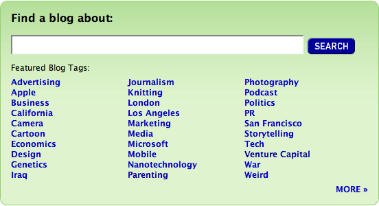 Technorati Blog Finder