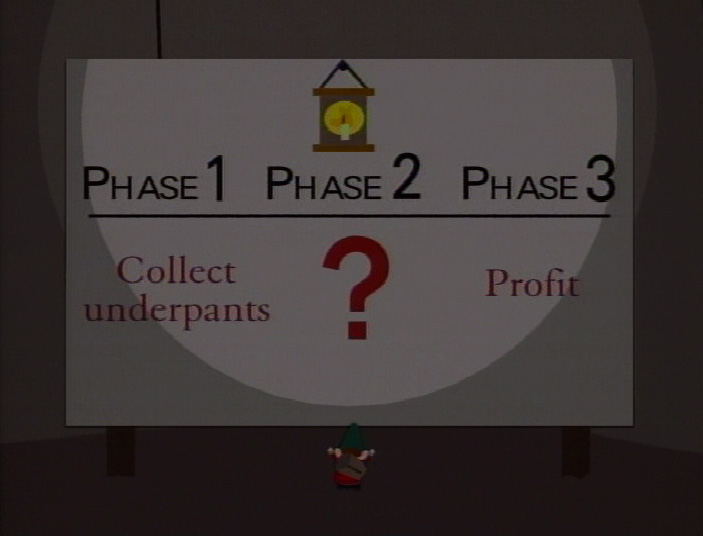 Underpants gnomes
