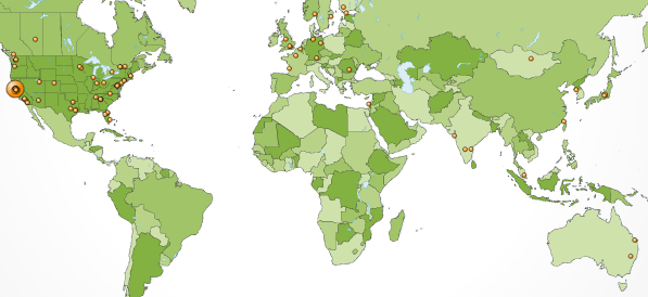 WidgetsLive.com visitors