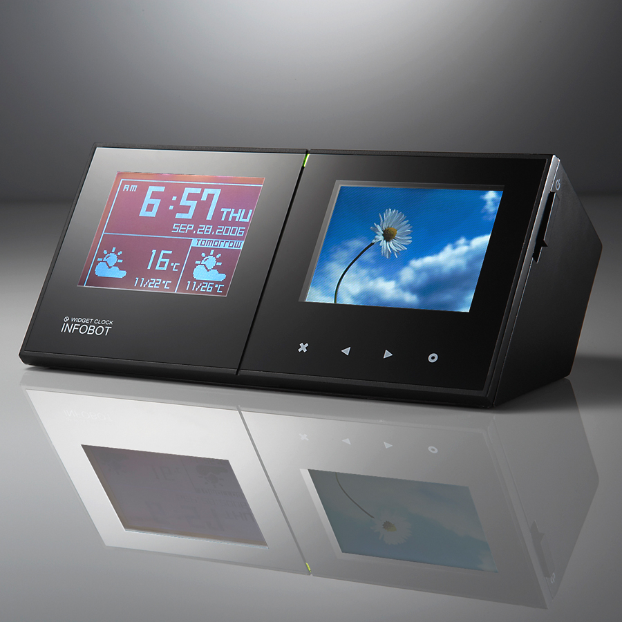 WidgetStation