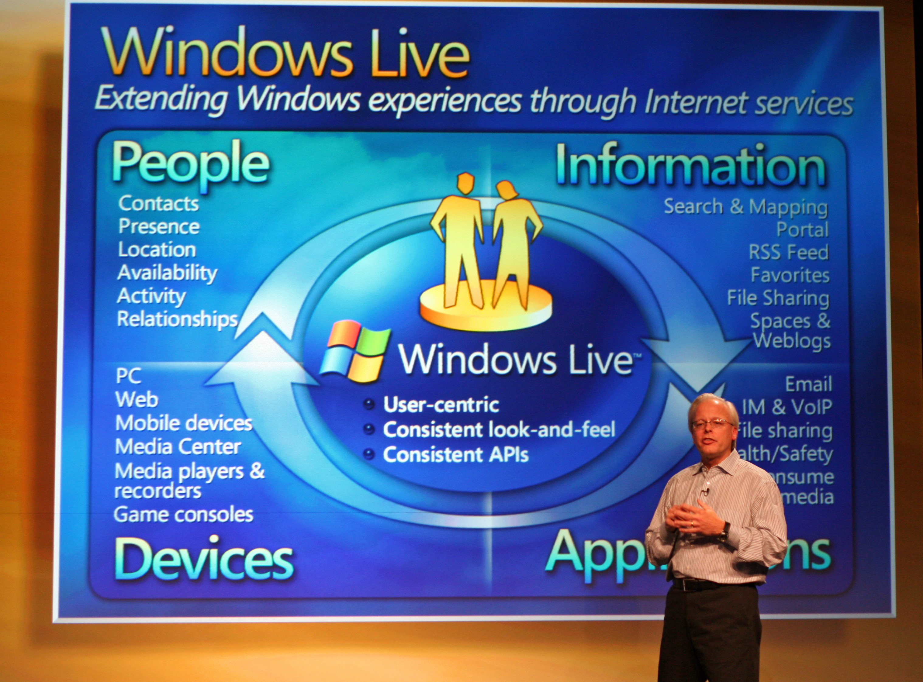 Windows Live
